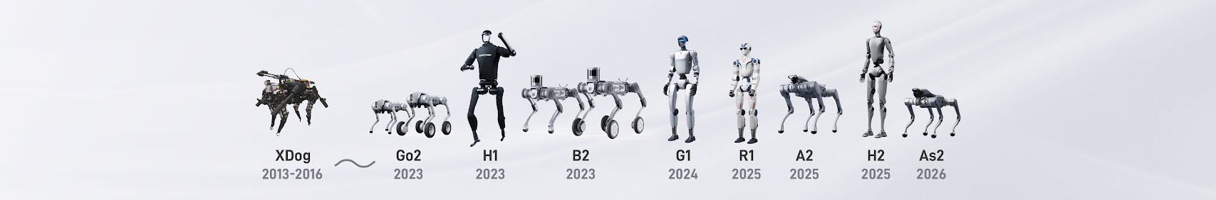 Unitree H2 İnsansı Robot
